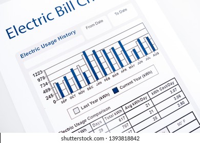 No GST on power bill, says minister