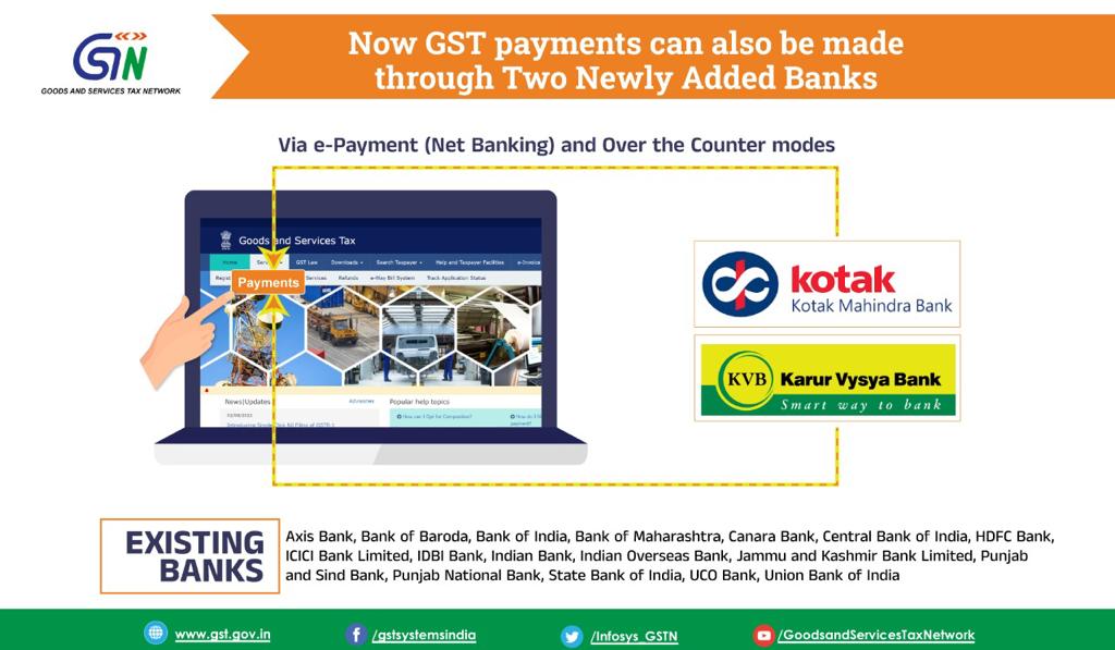 GSTN added 2 new Banks ‘Kotak Mahindra Bank & Karur Vysya Bank’ for GST payments