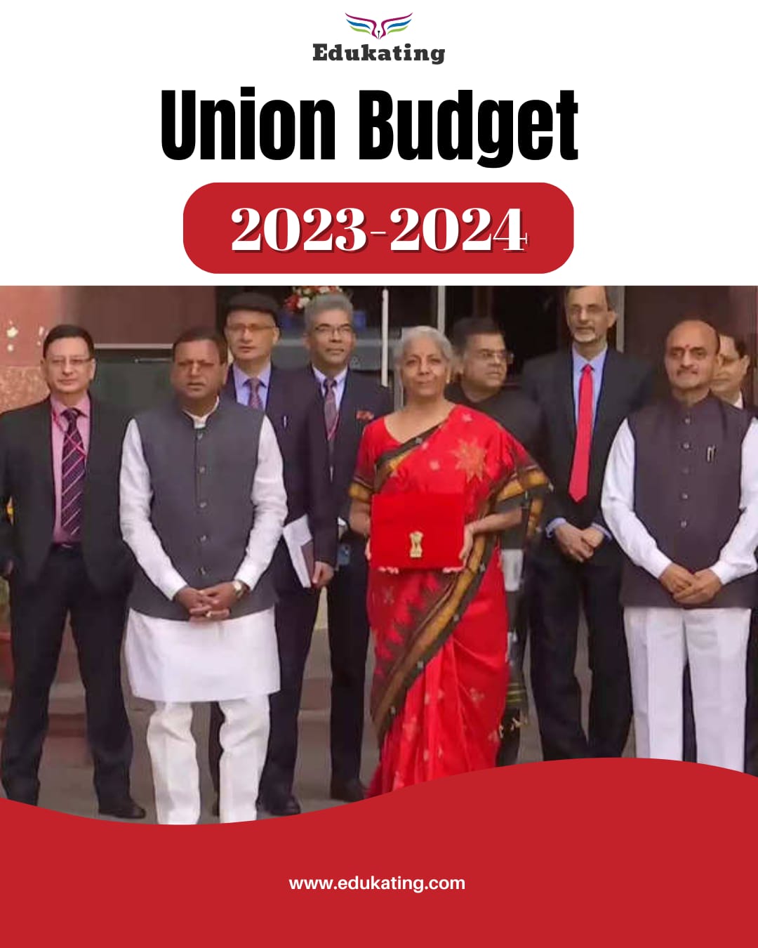 Key Highlights of the Union Budget 2023-24