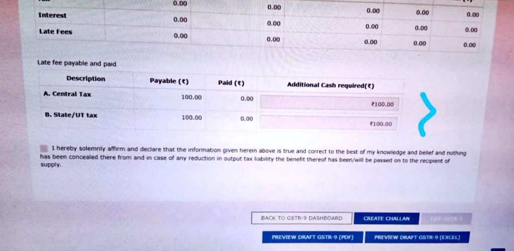 GSTN has started showing Late fees in GSTR-9 for FY 2020-21