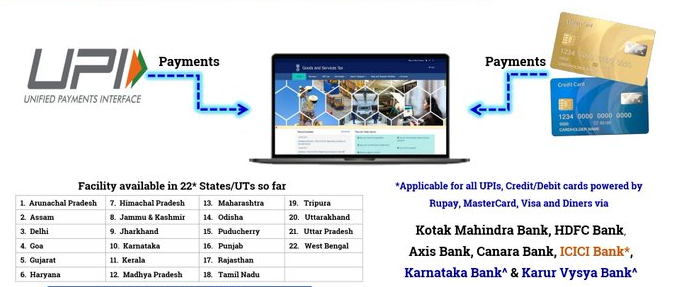 GSTN Enables GST Payments via ICICI Bank Debit/Credit Cards and Karur Vysya Bank UPI