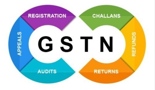 Contract for next GST tech support provider may have flexible task-based cost structure