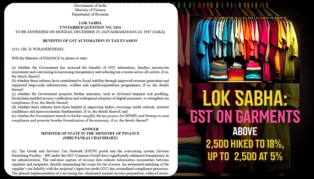 Govt Tells Lok Sabha: GST on Expensive Garments Raised, Affordable Apparel Gets Relief