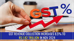 GST collection rises by 8.5% to over Rs 1.82 trillion in November