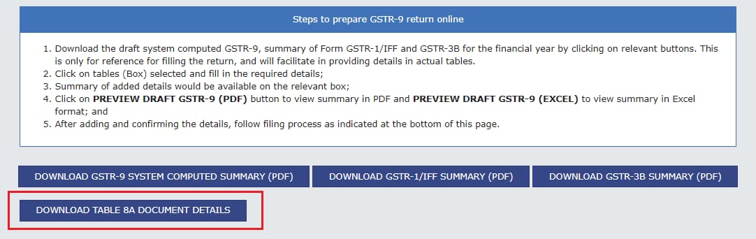 IMPORTANT UPDATE: Table 8A (ITC Details) for GSTR-9 FY 22-23 has started downloading from today