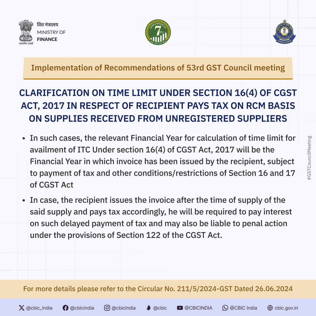 CBIC Clarification on Section 16(4) Time Limit in respect of RCM supplies from unregistered persons