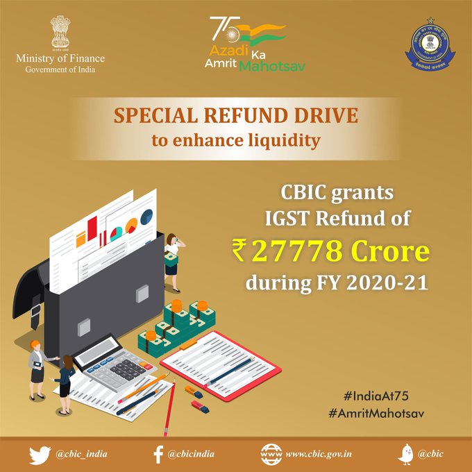CBIC grants IGST refund of Rs. 27,778 crore during FY 2020-21