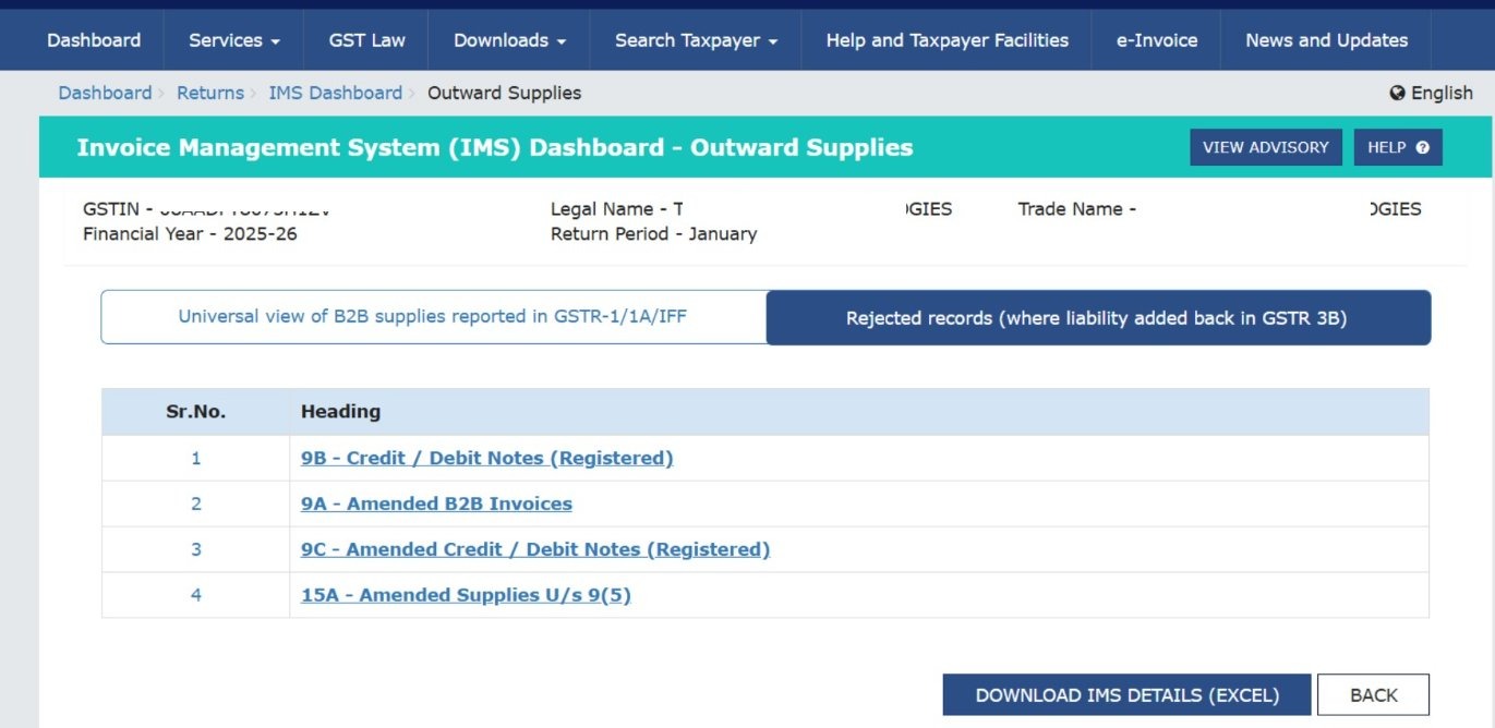 GSTN IMS Update: New Tab for Rejected Credit Notes (GSTR-3B Liability)
