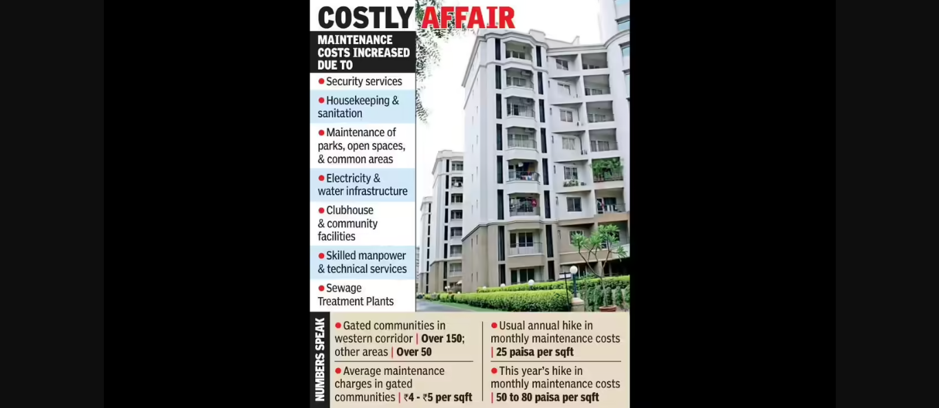 RWAs knock GST Council door, seek exemption on maintenance charges