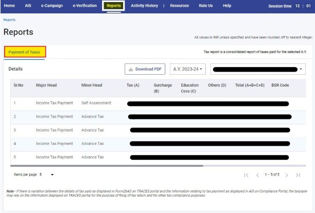 Income Tax Department Introduces New Tax Payment Summary Report