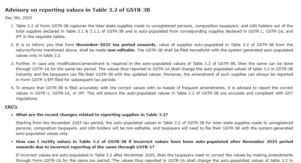 Advisory on reporting values in Table 3.2 of GSTR-3B