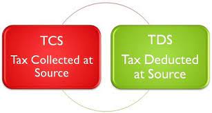 CBDT issued amendment in functionality to ease compliance for tax deductors/collectors