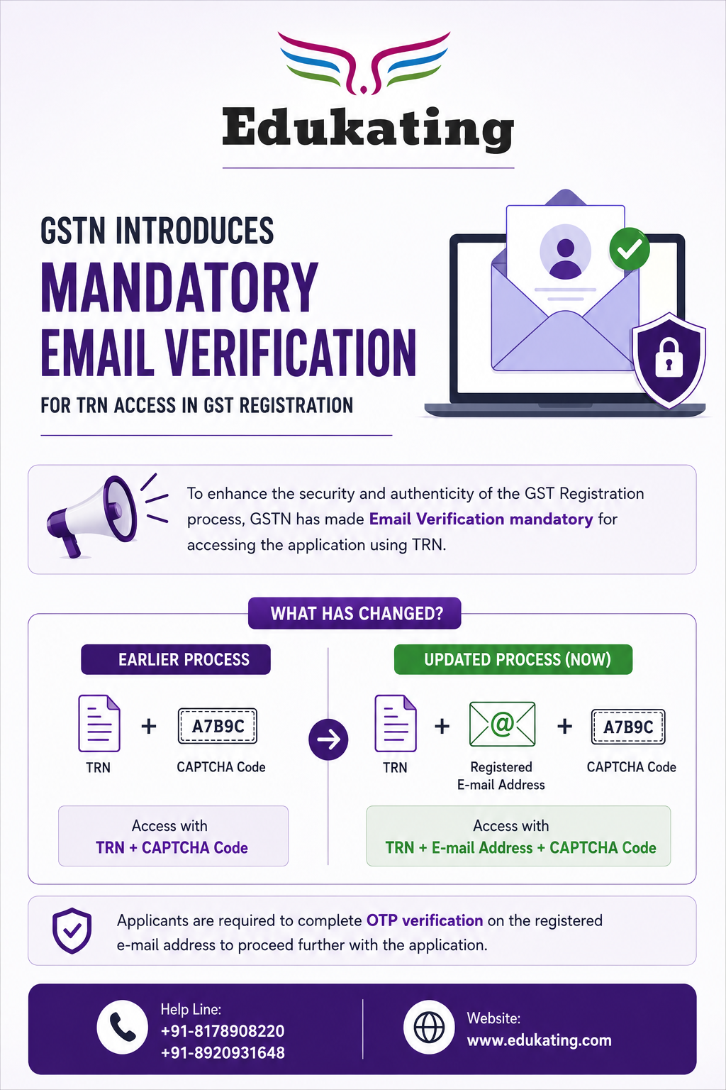 GSTN Introduces Mandatory Email Verification for TRN Access in GST Registration