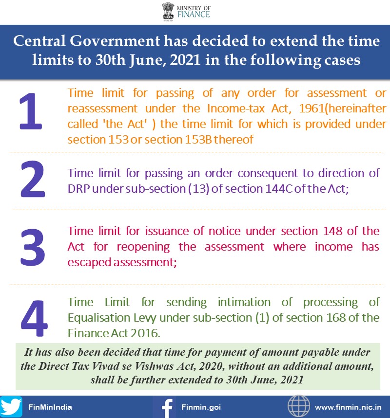Government extends certain timelines